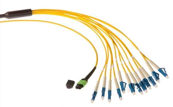 绥化市光纤光缆生产厂家：为什么多模传输距离没有单模远