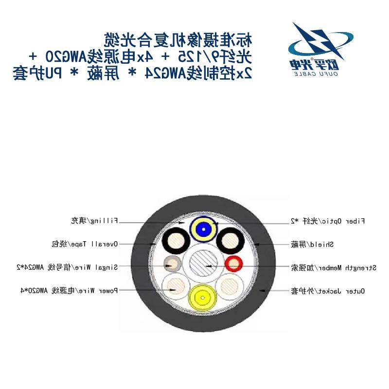 徐州市标准摄像机复合光缆